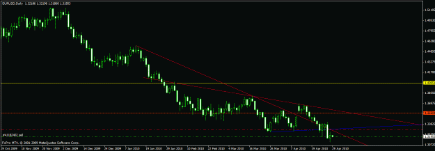 Click to Enlarge

Name: chart 2.gif
Size: 15 KB