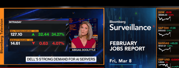 Click to Enlarge

Name: cnbc1.png
Size: 183 KB