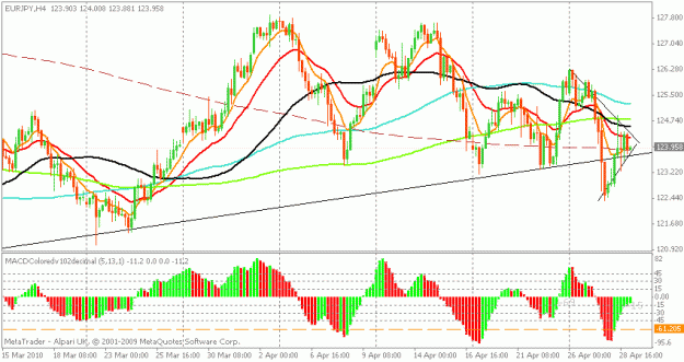 Click to Enlarge

Name: ej4hr.gif
Size: 21 KB