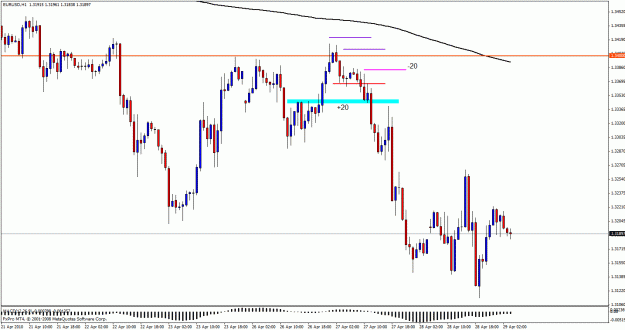 Click to Enlarge

Name: euro fta.gif
Size: 25 KB