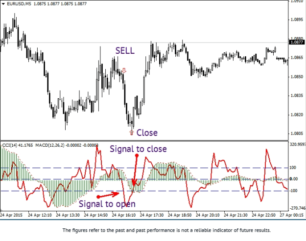 Click to Enlarge

Name: Fig. 2.png
Size: 34 KB