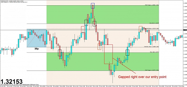 Click to Enlarge

Name: eurusd 4-7.jpg
Size: 102 KB