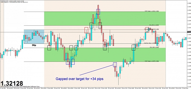 Click to Enlarge

Name: eurusd 3-6.jpg
Size: 105 KB