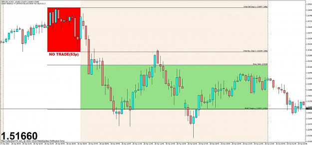Click to Enlarge

Name: gbpusd 4-7.jpg
Size: 89 KB