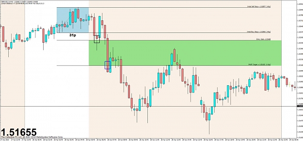 Click to Enlarge

Name: gbpusd 3-6.jpg
Size: 89 KB
