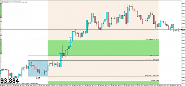 Click to Enlarge

Name: usdjpy 4-7.jpg
Size: 90 KB