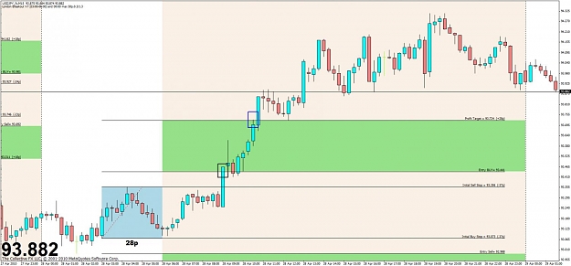 Click to Enlarge

Name: usdjpy 3-6.jpg
Size: 91 KB