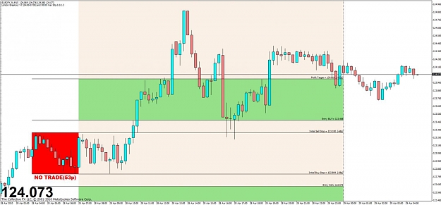 Click to Enlarge

Name: eurjpy 4-7.jpg
Size: 90 KB