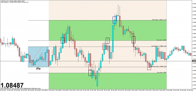 Click to Enlarge

Name: usdchf 4-7.jpg
Size: 97 KB