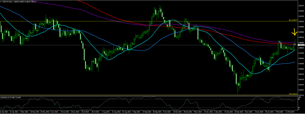 Click to Enlarge

Name: USDCHF daily.png
Size: 28 KB