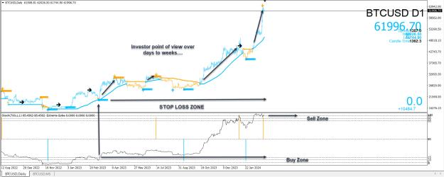 Click to Enlarge

Name: Trades.jpg
Size: 284 KB