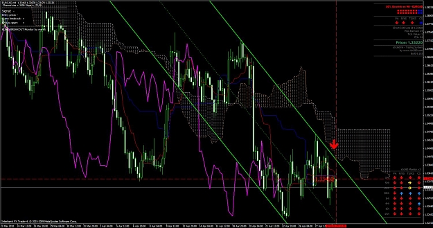 Click to Enlarge

Name: eurcad  h4.jpg
Size: 163 KB