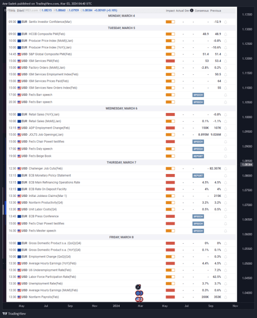 Click to Enlarge

Name: tf7udnGu.png
Size: 107 KB