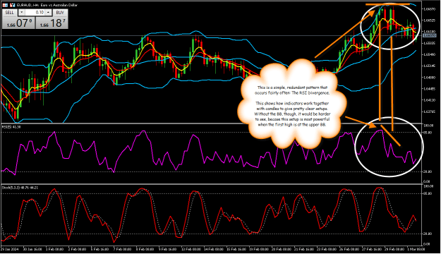 Click to Enlarge

Name: EURAUD4hr2.png
Size: 47 KB