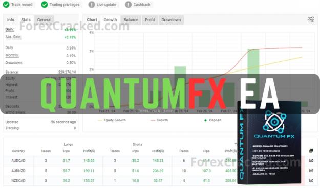 Click to Enlarge

Name: QUANTUM-FX-EA-FREE-Download-ForexCracked.com_-1.jpg
Size: 200 KB