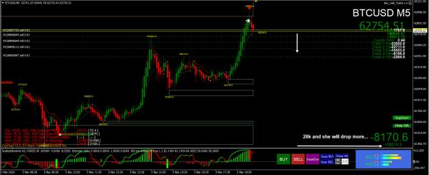 Click to Enlarge

Name: Trades.jpg
Size: 451 KB