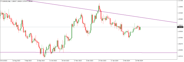 Click to Enlarge

Name: EURUSDDaily.png
Size: 14 KB