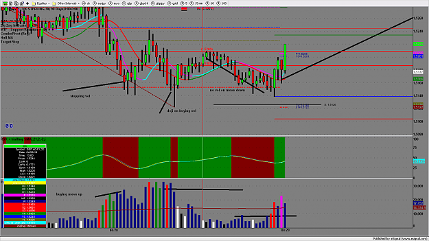 Click to Enlarge

Name: chart2137.png
Size: 181 KB