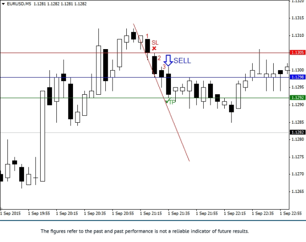 Click to Enlarge

Name: Fig. 2.png
Size: 16 KB
