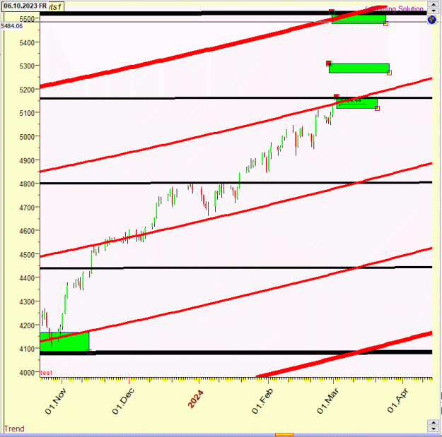 Click to Enlarge

Name: SP5001.gif
Size: 31 KB