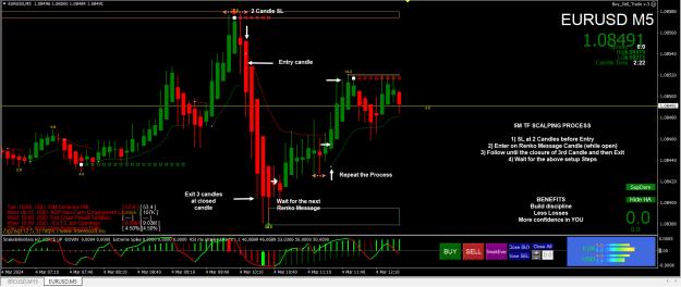 Click to Enlarge

Name: Trades.jpg
Size: 380 KB