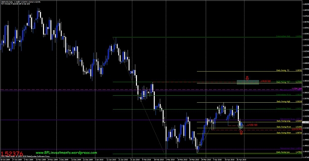 Click to Enlarge

Name: gbpusd-daily.jpg
Size: 117 KB