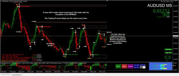 Click to Enlarge

Name: Trades.jpg
Size: 423 KB
