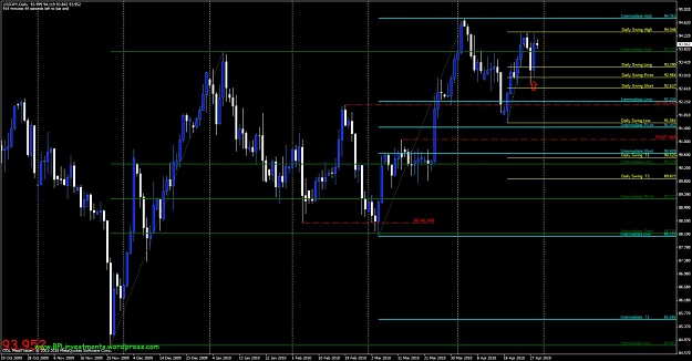 Click to Enlarge

Name: usdjpy-daily.jpg
Size: 126 KB
