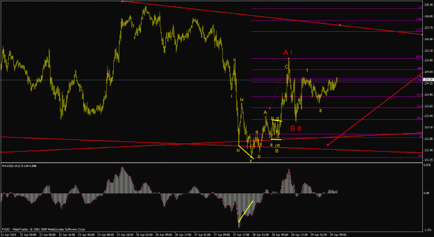 Click to Enlarge

Name: ey_apr29.2.gif
Size: 28 KB