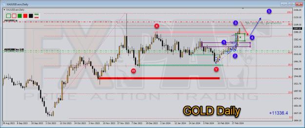 Click to Enlarge

Name: gold 001.jpg
Size: 170 KB