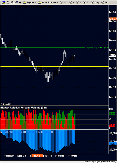 Click to Enlarge

Name: Bund entry.png
Size: 23 KB