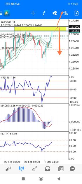 Click to Enlarge

Name: Screenshot_2024-03-04-17-26-19-790_com.tradingview.tradingviewapp-edit.jpg
Size: 750 KB