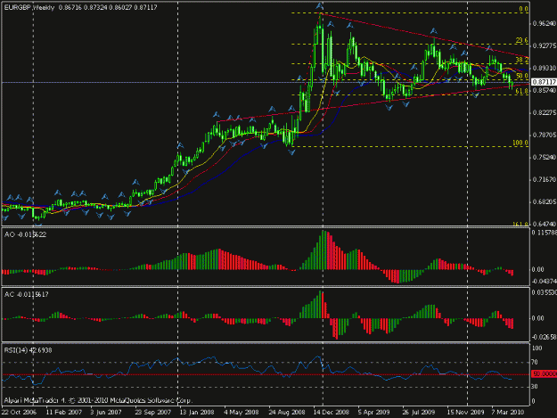 Click to Enlarge

Name: chart.gif
Size: 17 KB