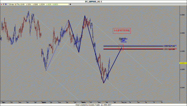 Click to Enlarge

Name: gbp,,5-0.gif
Size: 92 KB