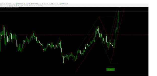 Click to Enlarge

Name: xauusd.png
Size: 25 KB