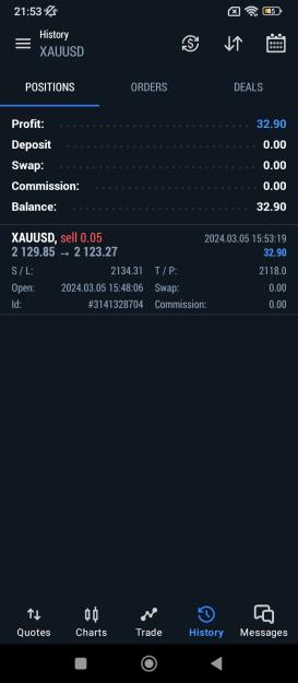 Click to Enlarge

Name: Screenshot_2024-03-05-21-53-30-812_net.metaquotes.metatrader5.jpg
Size: 168 KB