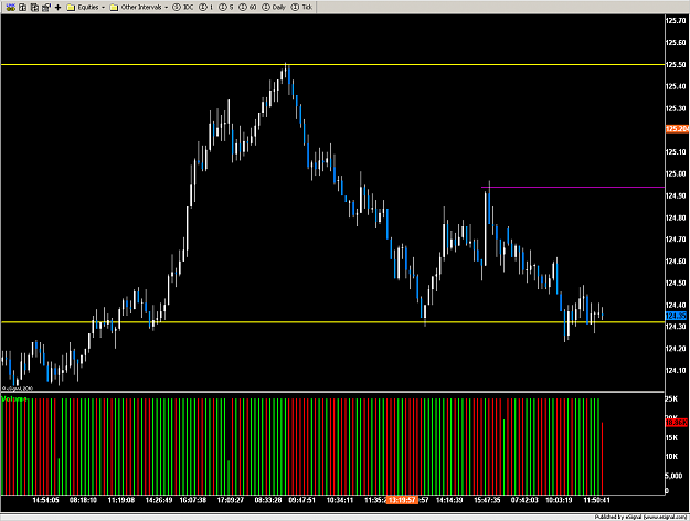 Click to Enlarge

Name: Bund_level2.png
Size: 25 KB
