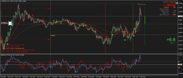 Click to Enlarge

Name: GBPUSD.rM5.png
Size: 35 KB
