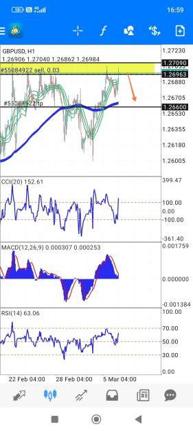 Click to Enlarge

Name: Screenshot_2024-03-05-16-59-17-872_net.metaquotes.metatrader4-edit.jpg
Size: 772 KB