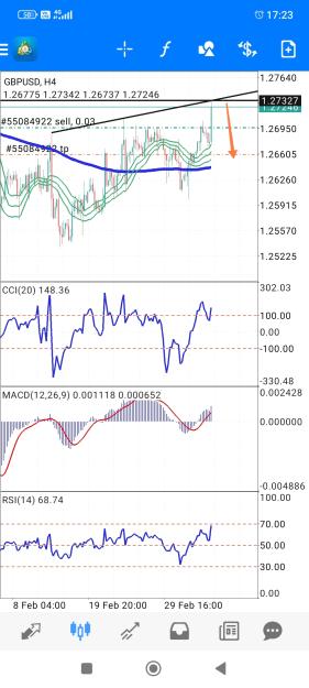 Click to Enlarge

Name: Screenshot_2024-03-05-17-23-05-243_net.metaquotes.metatrader4-edit.jpg
Size: 732 KB