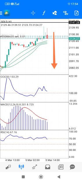 Click to Enlarge

Name: Screenshot_2024-03-05-17-54-18-549_net.metaquotes.metatrader4-edit.jpg
Size: 623 KB