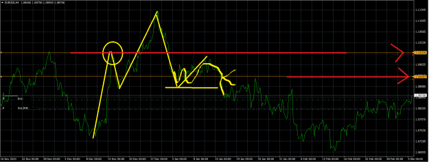 Click to Enlarge

Name: eurusd0503241600H4.png
Size: 27 KB