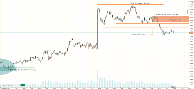 Click to Enlarge

Name: cT_cs_8001002_GBPUSD.P_2024-03-05_17-02-38.png
Size: 27 KB
