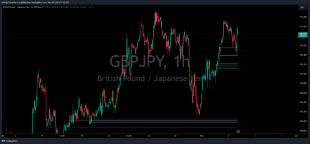 Click to Enlarge

Name: GBPJPY_2024-03-05_23-22-26.png
Size: 26 KB