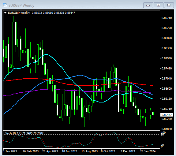 Click to Enlarge

Name: eurgbp cross.png
Size: 10 KB