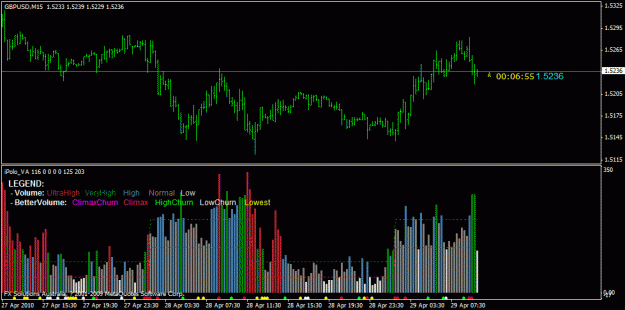 Click to Enlarge

Name: gbpusd m15.gif
Size: 25 KB
