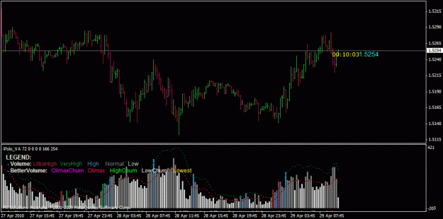 Click to Enlarge

Name: gbpusd m15_1.gif
Size: 23 KB