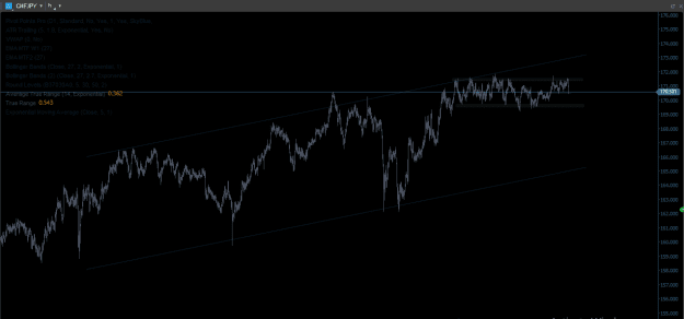 Click to Enlarge

Name: chfjpy 1.png
Size: 17 KB