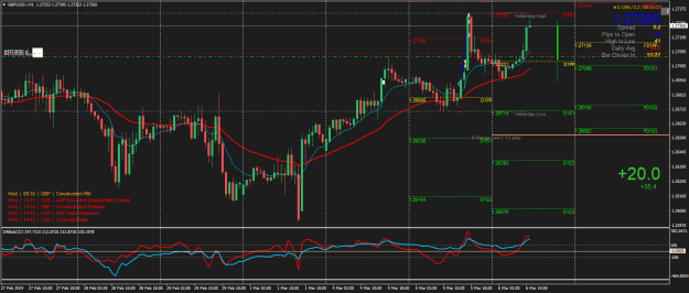 Click to Enlarge

Name: GBPUSD.rH1.png
Size: 33 KB