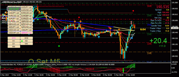 Click to Enlarge

Name: GBPJPY-cd(M15)_2024.03.06_183807.gif
Size: 51 KB